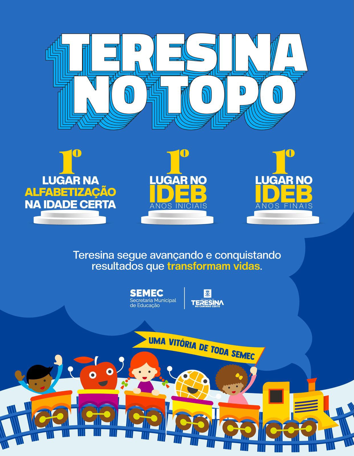 Teresina volta ao topo e conquista o primeiro lugar no IDEB