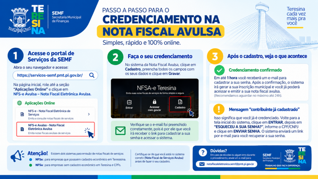 SEMF lança manual para facilitar credenciamento na Nota Fiscal Avulsa